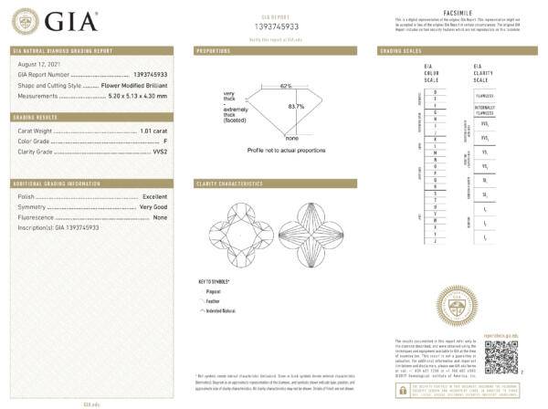 ใบเซอร์ GIA